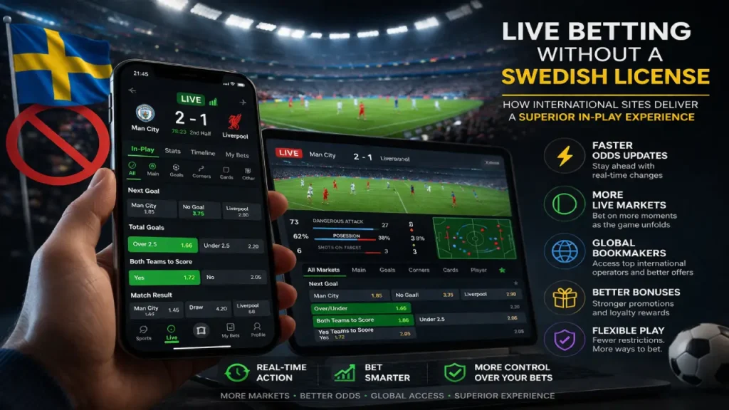 Live betting without Swedish license with mobile app, football match, and in-play betting interface